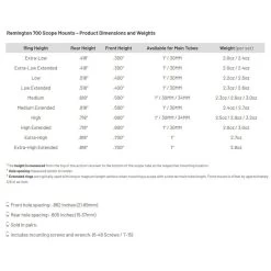 TALLEY 1in Medium Extended Black Anodized Scope Mount For Remington 700 (94X700) -Optics - Telescope media 09153.1634981053