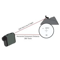 VORTEX Impact 1000 Rangefinder (LRF101) -Optics - Telescope media 46292.1620115090
