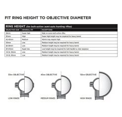LEUPOLD Rifleman Detachable Low Silver Scope Rings (57996) -Optics - Telescope media 88549.1678699746